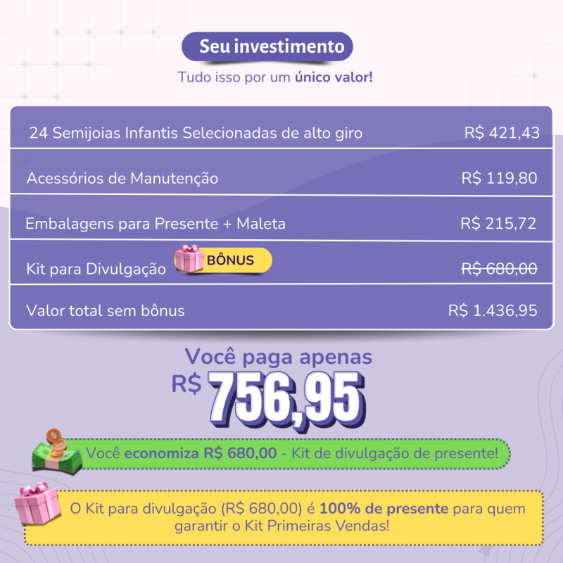 Kit Primeiras Vendas - semijoias infantis